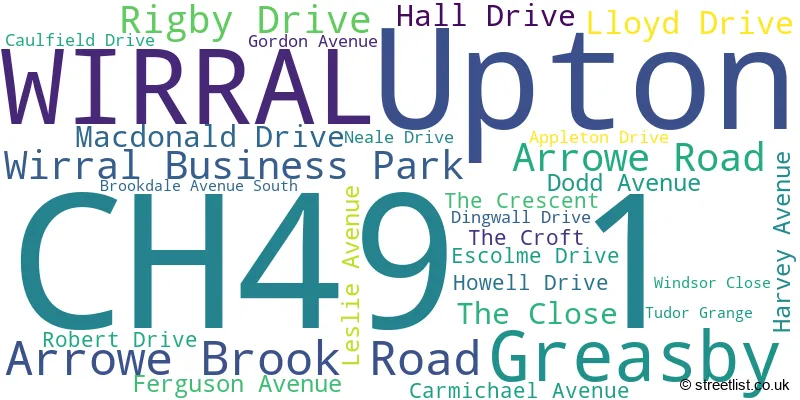 A word cloud for the CH49 1 postcode